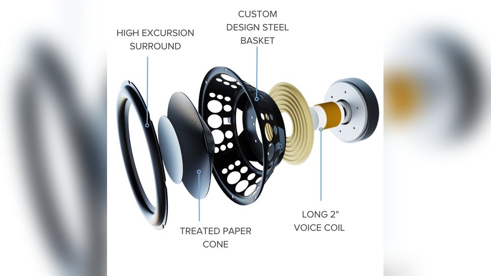 How to Fix Car Speakers Crackling at High Volume: Quick Solutions
