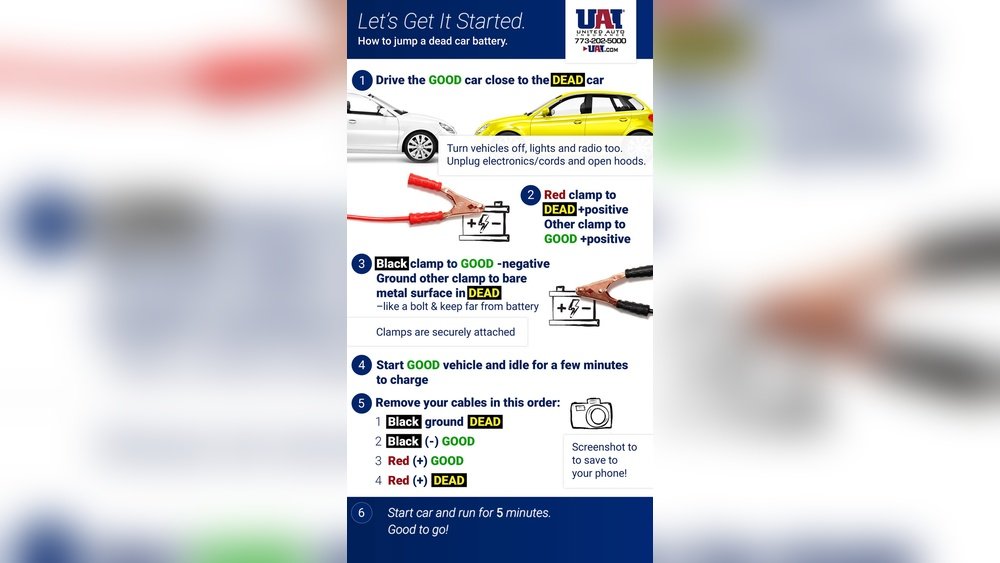 Can You Jump Start a Car With a Dead Battery? Expert Guide