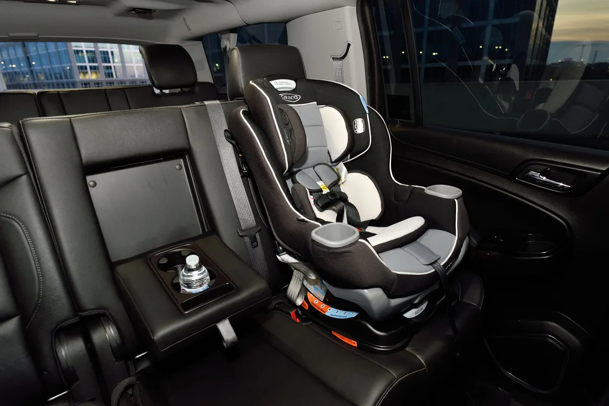 harness strap height rear facing car seat