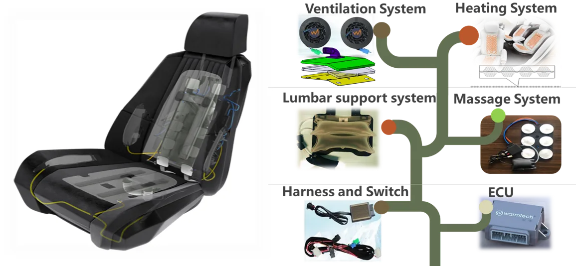 airflow direction suction vs blowing