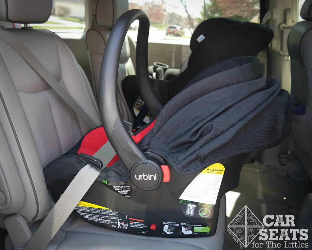 are baseless car seats safe