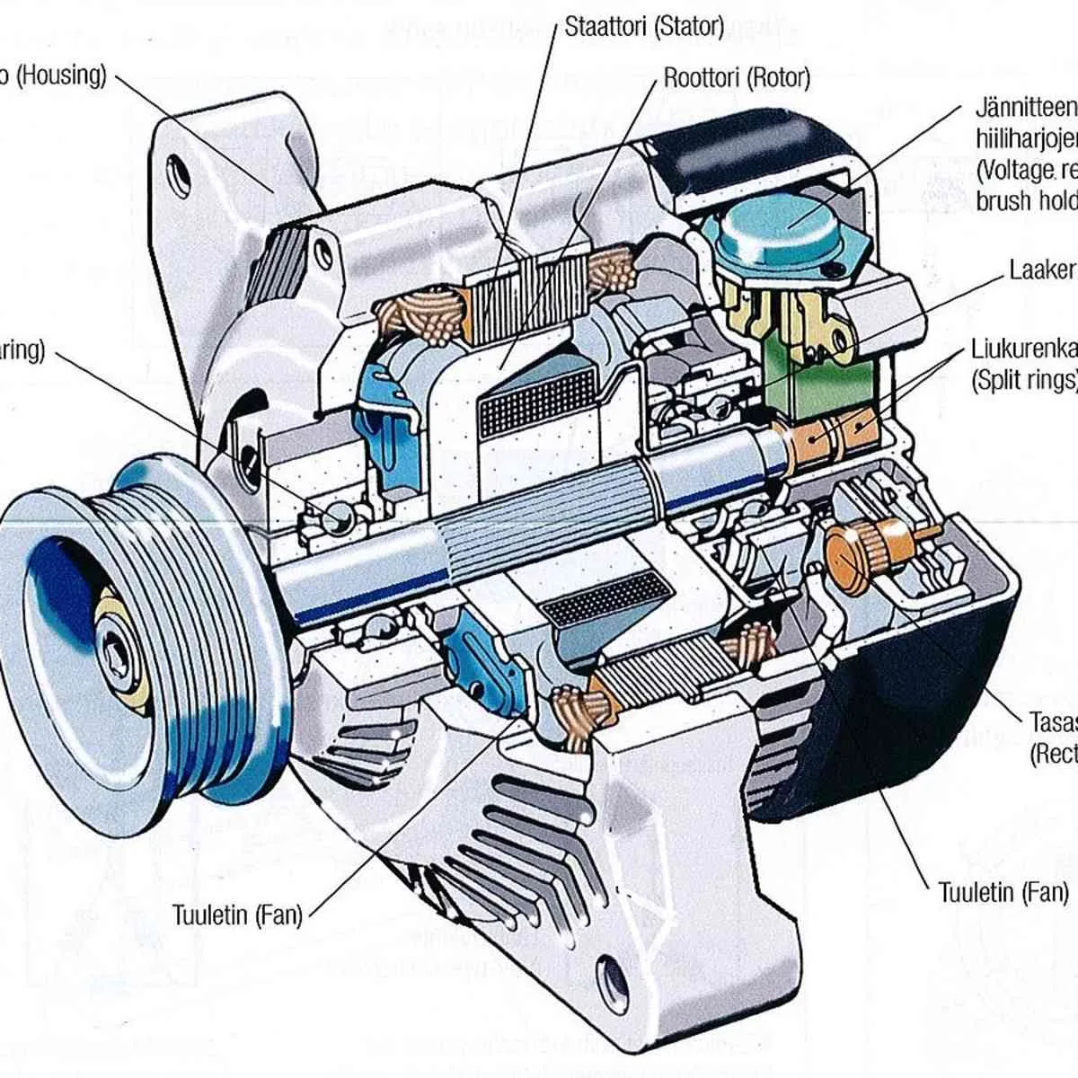 car alternator voltage spike