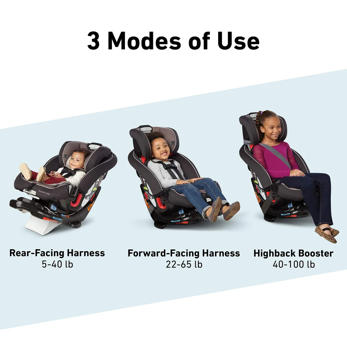 car seat recline angle
