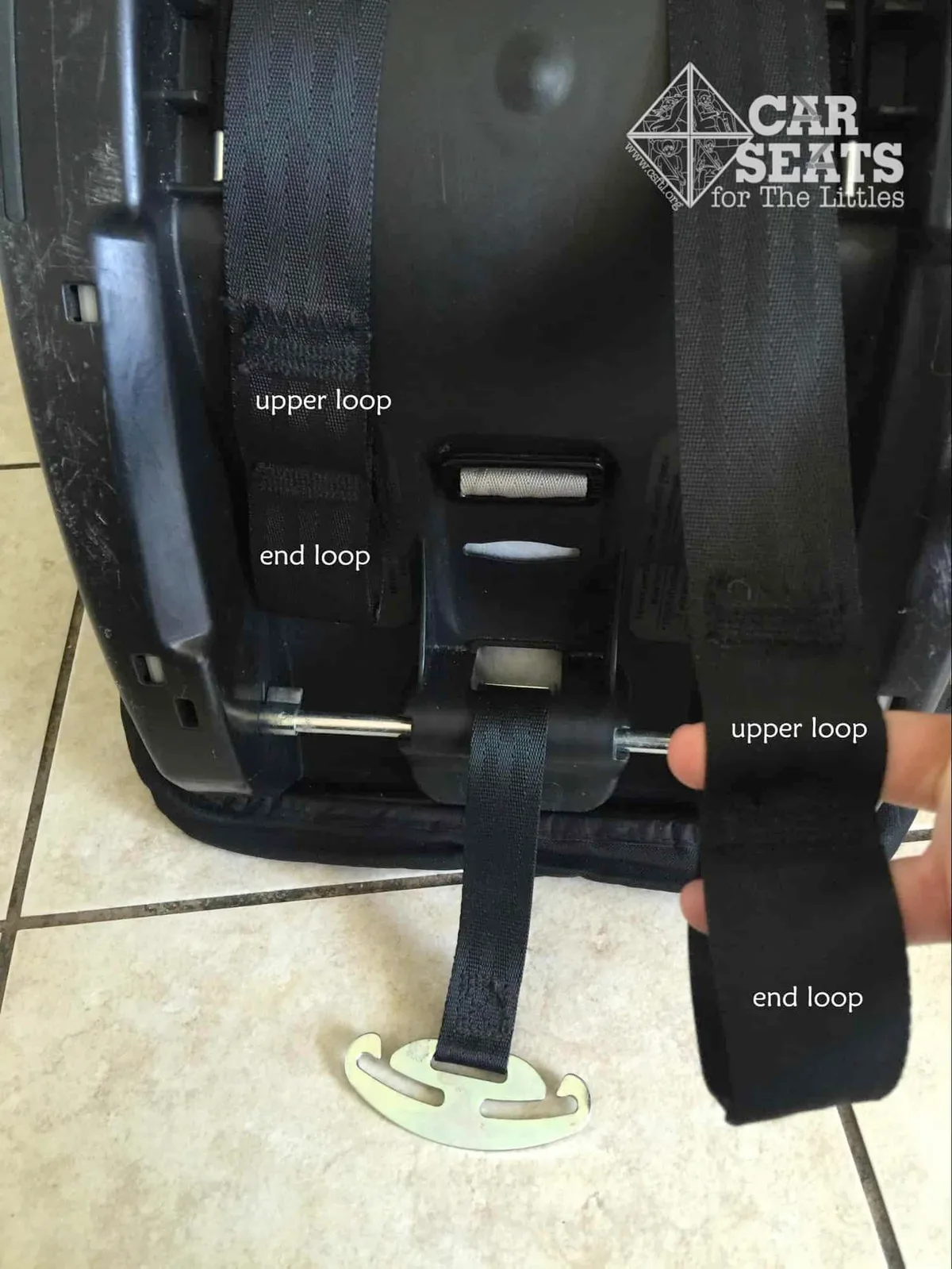 harness slot position rear-facing