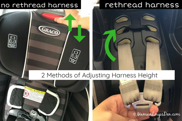 harness tension test