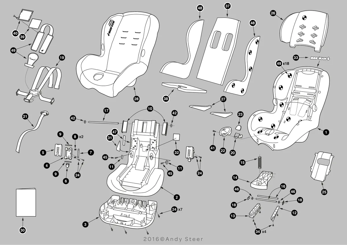 how to recycle car seats