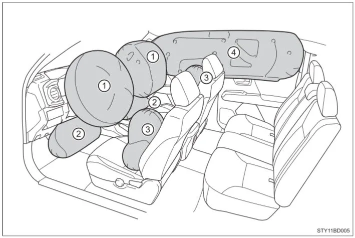 seat-mounted side airbag